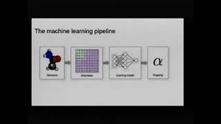 IV CINE-CMSC Workshop: "A tool for descriptor calculation in R", by Dr. Ronaldo C. Prati, CMCC/UFABC