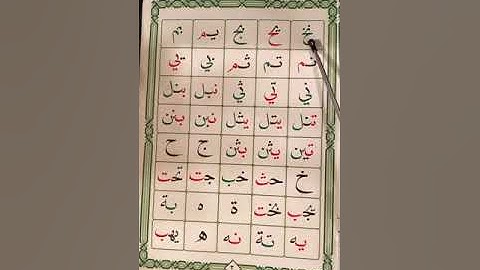 LESSON#72, SURAT AL-GHASHIYAH,سورة الغاشية 22,23,24 , /Basic TAJWEED .