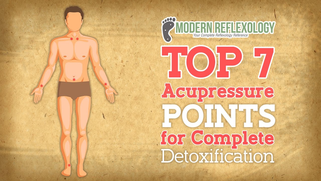 Top 7 Acupressure Points for Complete Detoxification YouTube