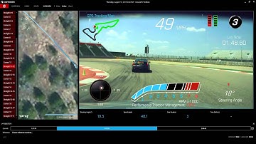 Cosworth Toolbox Overview