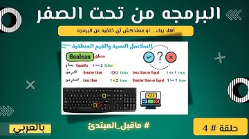 حلقه 4 - السلاسل النصية والقيم المنطقية - Strings & Booleans