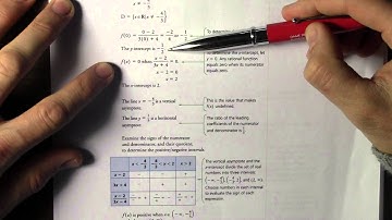 5.3 Graphs of Rational Functions 2 of 2