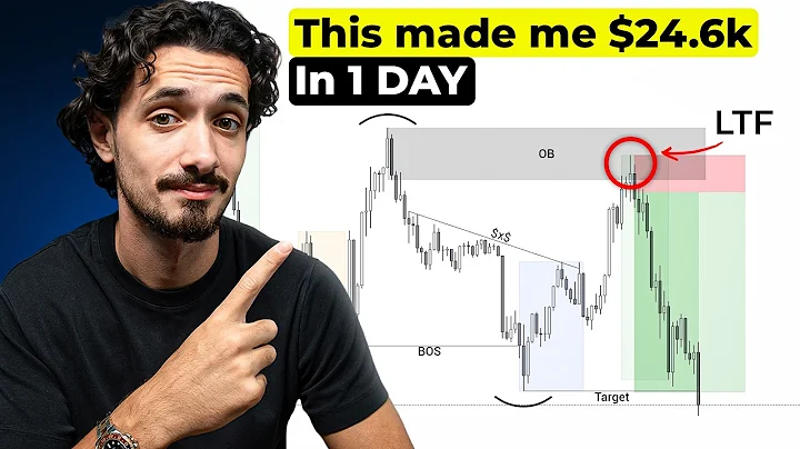 The Easiest Market Structure Strategy You Can Copy (Not Clickbait)
