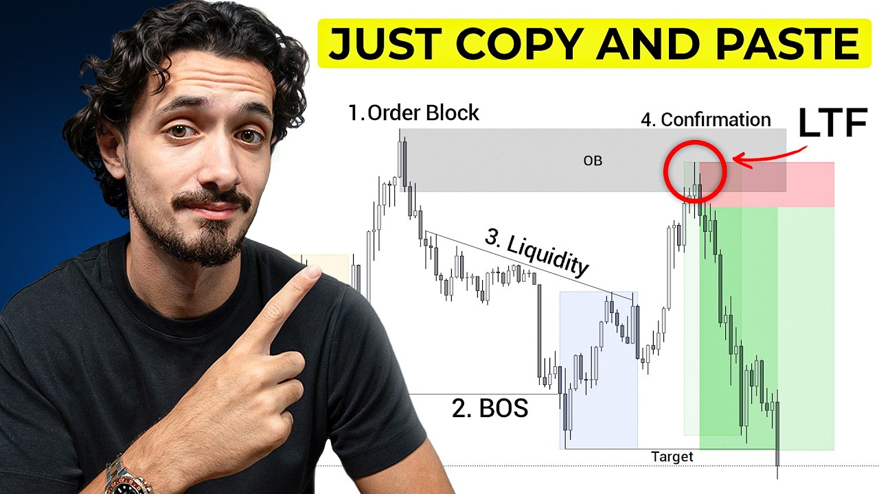 The Easiest Market Structure Strategy You Can Copy (Not Clickbait)