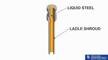 Ladle Shroud from Vishva Vishal Engineering (Quality Refractory)
