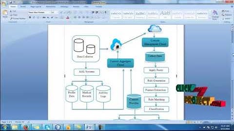 Big Data-Context-aware Monitoring - A Personalized Knowledge Discovery Framework-Assisted Healthcare