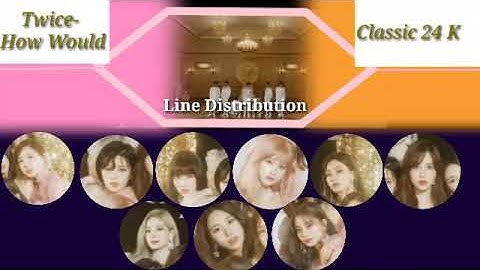 HOW WOULD TWICE SING GOT7