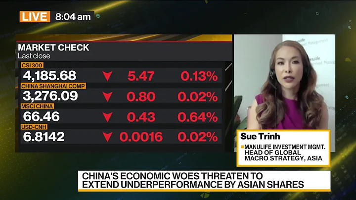 Cautious on Medium-Term Outlook for Markets: Trinh - DayDayNews