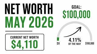 My Net Worth Update | May 2026 ($4,110 to $100,000 Goal)