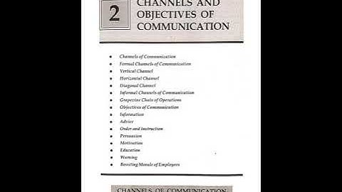 Business Communication -1 I FYBAF/BMS/BBI/BFM Semester 1 I Chapter 2
