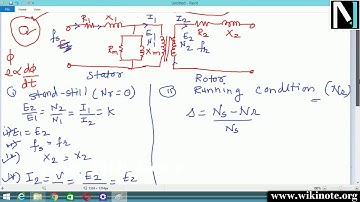 #W1 | EEE | 2015 Course | 3-phase Induction Motor Basics & Equivalent circuit