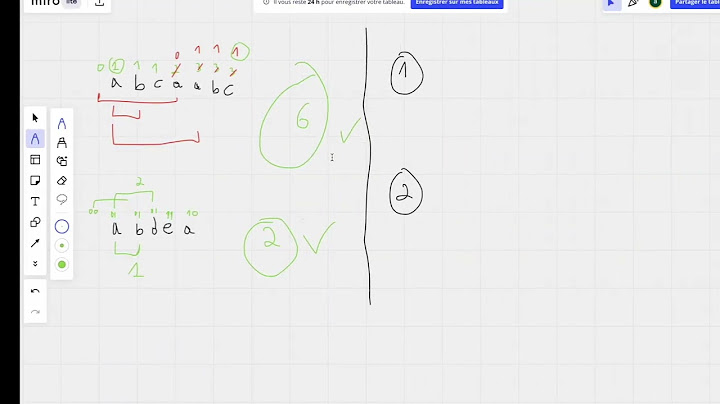 Leetcode 1371:  Find the Longest Substring Containing Vowels in Even Counts