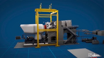 Dynamic nacelle laboratory test bench (DyNaLab)