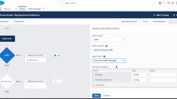 Twilio for Salesforce Preview: Send SMS from Process Builder