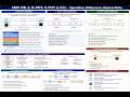 mipi protocol part1
