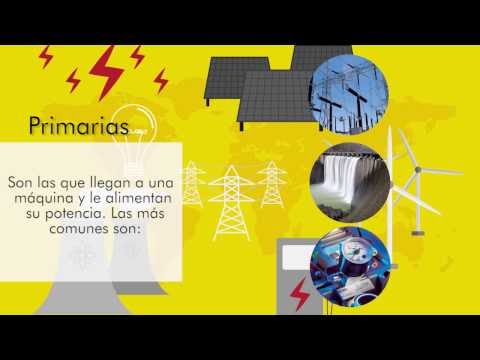 Video: ¿Qué se considera energía peligrosa?