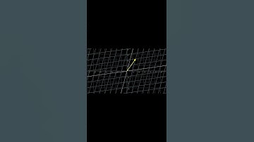 ¿Qué es el Álgebra Lineal? Explicación Animada #matematicas