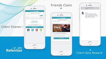 Referrizer Referral Marketing Automation for Local SMB Businesses