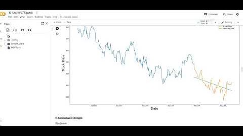 6 ключевых методов предсказания временных рядов в одном коде: MA, LR, K_near , ARIMA, Prophet, LSTM