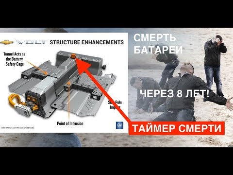 Таймер смерти