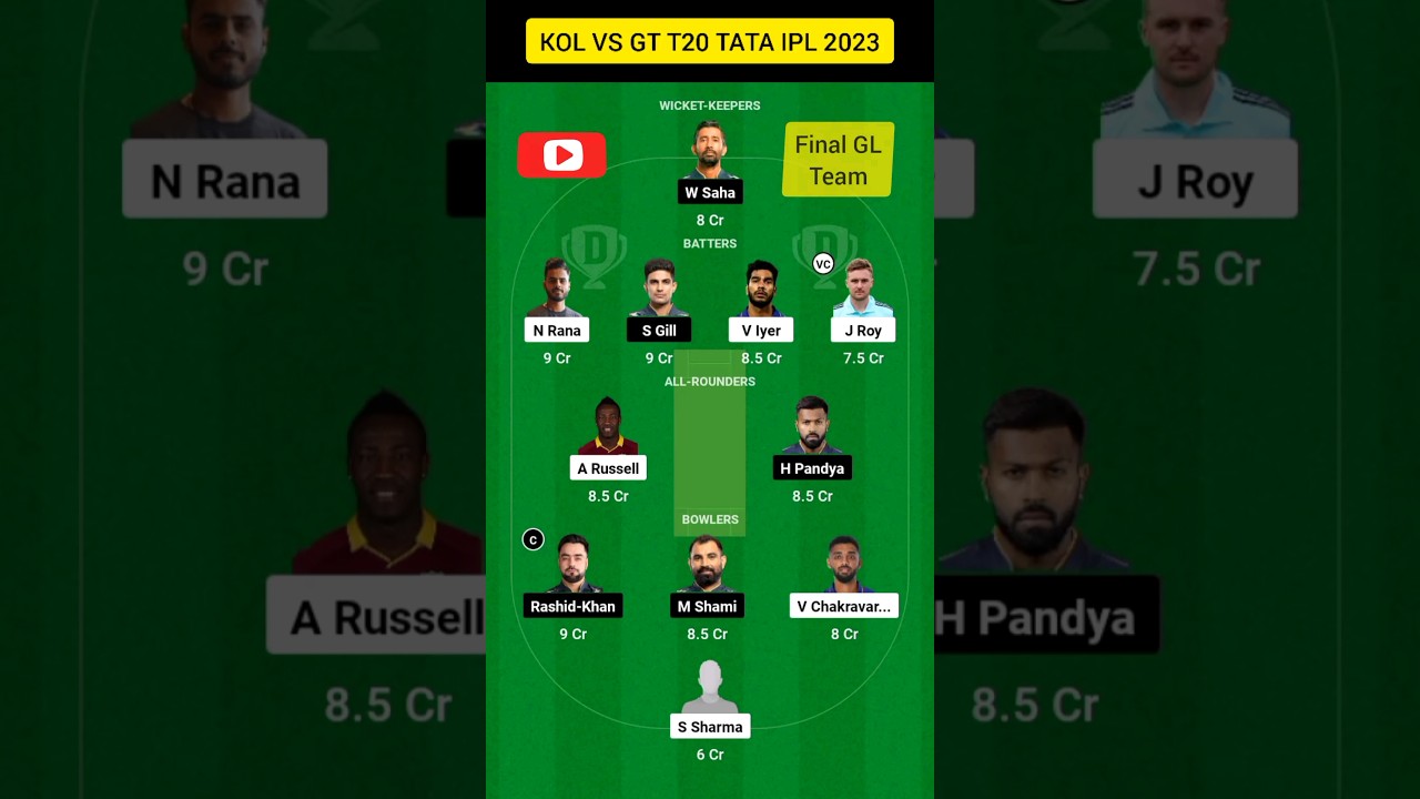KKR vs GT Dream11 Team | KKR vs GT Grand League Teams | Kkr vs Gt dream11 prediction | IPL 2023