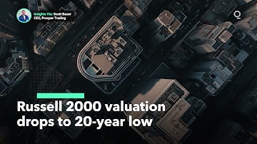 Russell 2000 at Its Cheapest in 20 Years