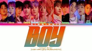 Treasure (트레저) 'BOY' Lyrics Sub Indo By-Kim Minnie