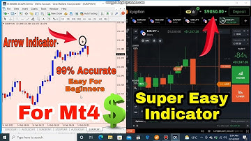 Super reversal trend indicator for binary options | mt4 indicator