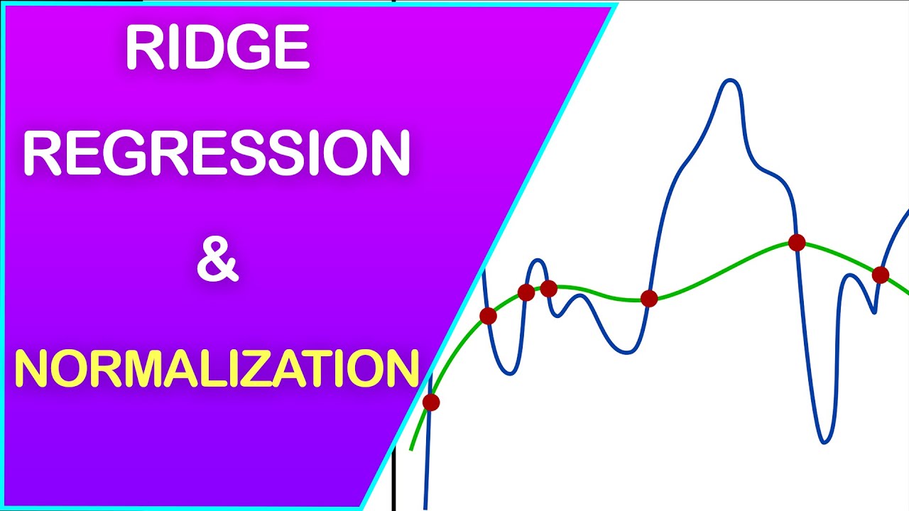 hypothesis ridge regression