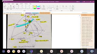MICROWAVE AND ANTENNA MODULE 3 LECTURE 11