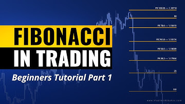 Fibonacci in Trading - Beginners Tutorial Part 1