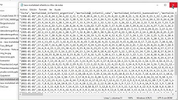 Introducción a Python 3.x - Parte 17Archivos de datos con formato. CSV