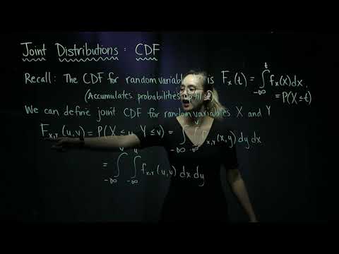 Joint Cumulative Distribution Functions (CDFs)