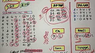 EKOR SGP JITU HARI INI 17 JULI 2025 || PREDIKSI EKOR SINGAPUR HARI INI || @HKLOTTO-e3m