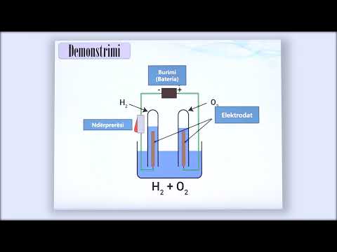 Video: Cilat janë molekulat e ujit?