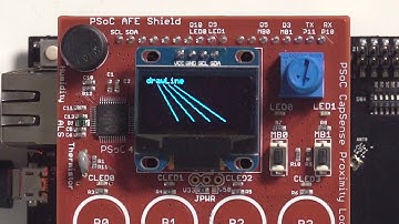 WICED Wi-Fi 101: Lesson 4-1 U8G Graphics OLED Library