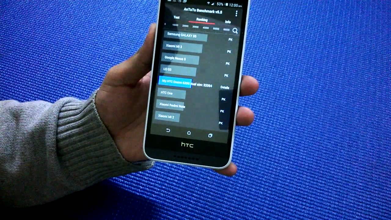 HTC Desire 620G Benchmark Stats