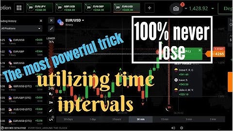 the most powerful trick - utilizing time intervals - wins up to 18 times in a row -iq options