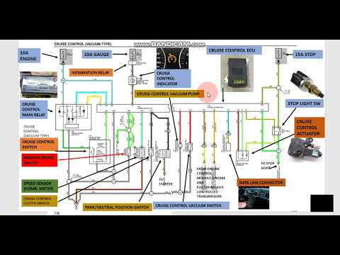 CRUISE CONTROL (VACUUM TYPE) WIRING DIAGRAM TOYOTA 4RUNNER 1990-1995.