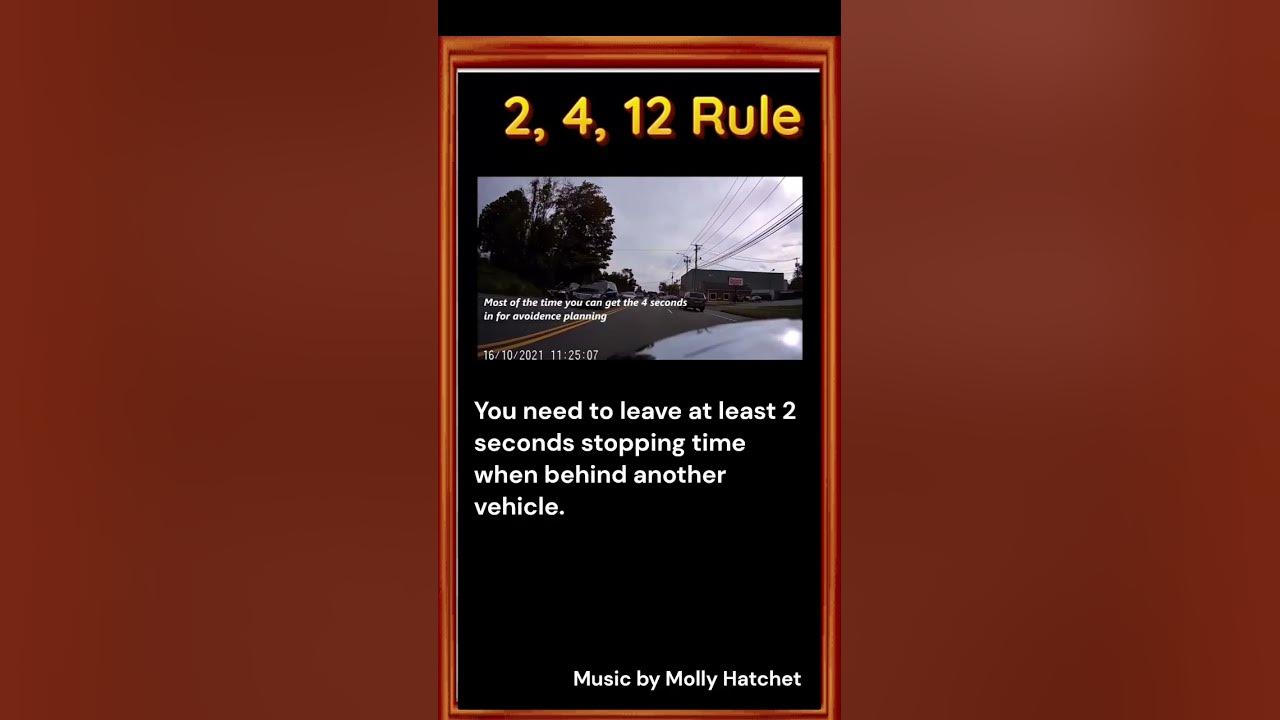 2-4-12-rule-youtube
