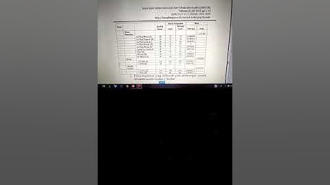 Part 6 METODE DECISION TREE ALGORITMA C45 DALAM MENGKLASIFIKASI DATA PENJUALAN BISNIS GERAI MAKANAN