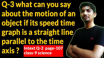 what can you say about the motion of an object if its speed time graph is a straight line | class 9