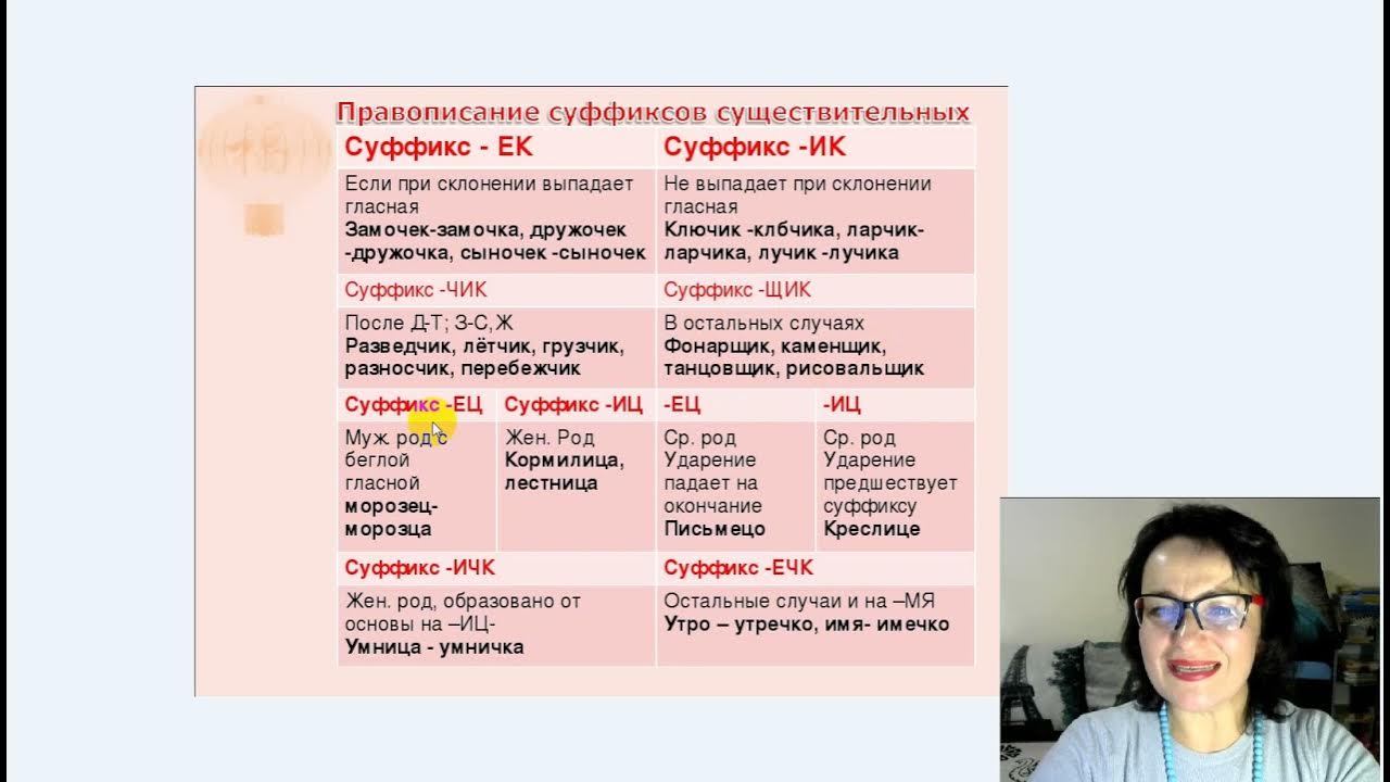 Правописание суффиксов ек ик в существительных. Ек-ик в существительных упражнения 5 класс. Правило написания суффиксов ек и ик. Написание суффиксов ек ик существительных зависит от. Написание суффиксов ек ик существительных зависит от.