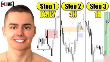 Trading Was Hard Until I Understood These 3 Steps (Copy Me)