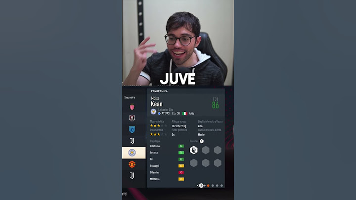 ECCO DOVE GIOCHERANNO I CALCIATORI DELLA JUVENTUS NEL 2030! #shorts
