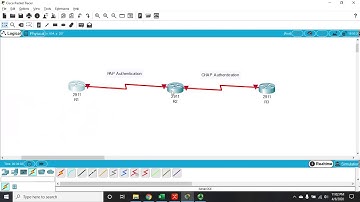 Configuring PPP with Authentication