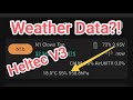 How to get weather telemetry with a BME280 on your Meshtastic Heltec V3.