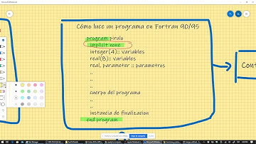 Curso de Fortran 90 - clase 1-4 - hola mundo