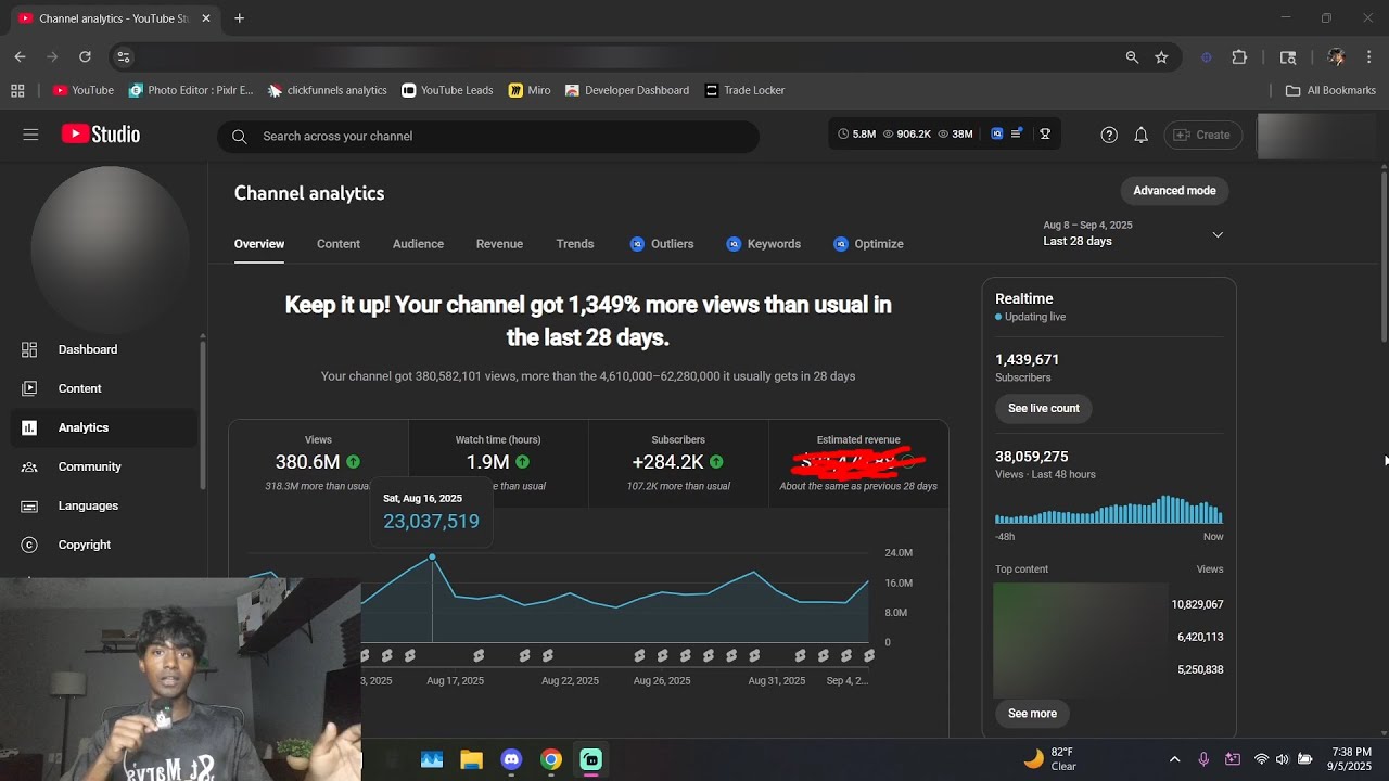 How to escape view jail (20,000,000 Views/Day)