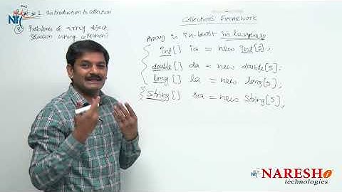 Problems of Array Part-1 | Collections Framework | Core Java Tutorial | Mr. Hari Krishna